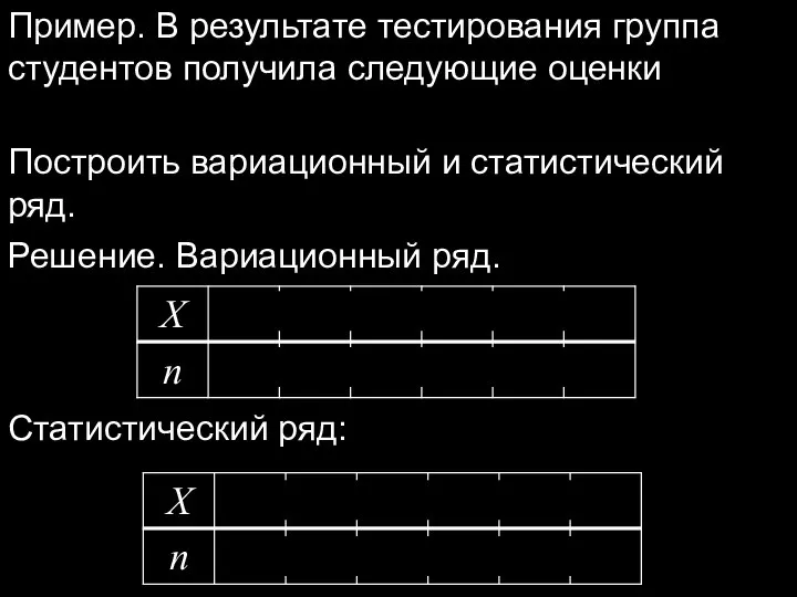 Пример. В результате тестирования группа студентов получила следующие оценки Построить вариационный