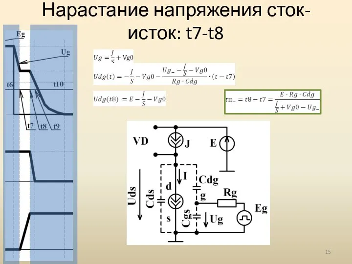 Нарастание напряжения сток-исток: t7-t8