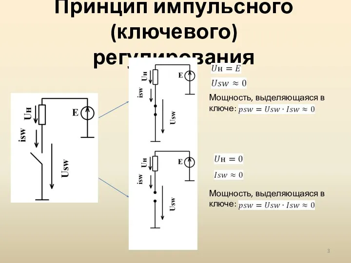 Принцип импульсного (ключевого) регулирования Мощность, выделяющаяся в ключе: Мощность, выделяющаяся в ключе: