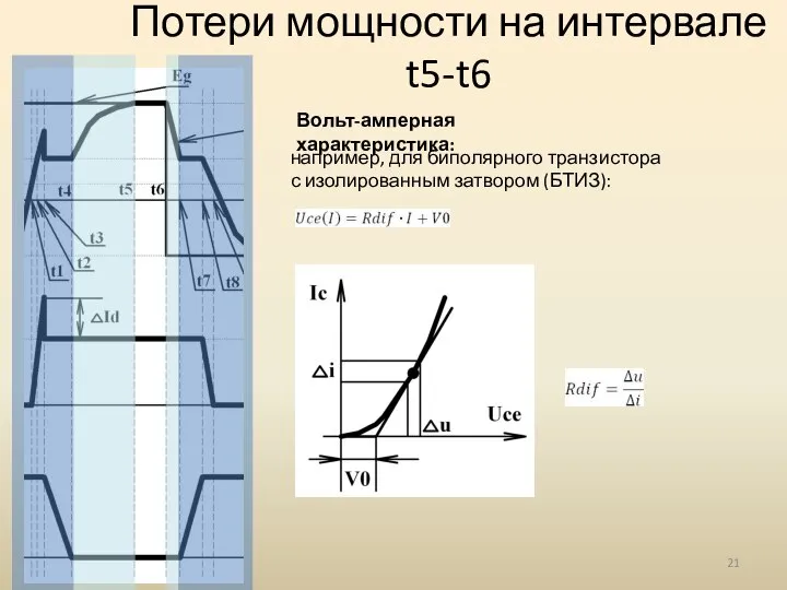 Потери мощности на интервале t5-t6 Вольт-амперная характеристика: например, для биполярного транзистора с изолированным затвором (БТИЗ):