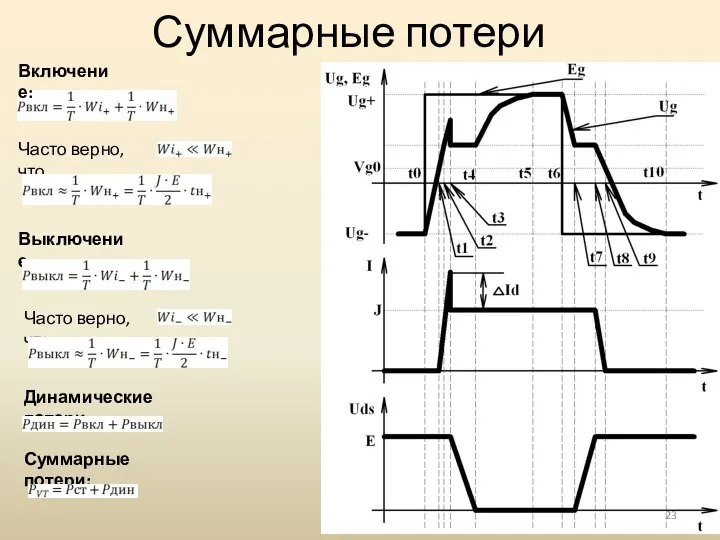 Суммарные потери Включение: Часто верно, что Выключение: Часто верно, что Динамические потери: Суммарные потери: