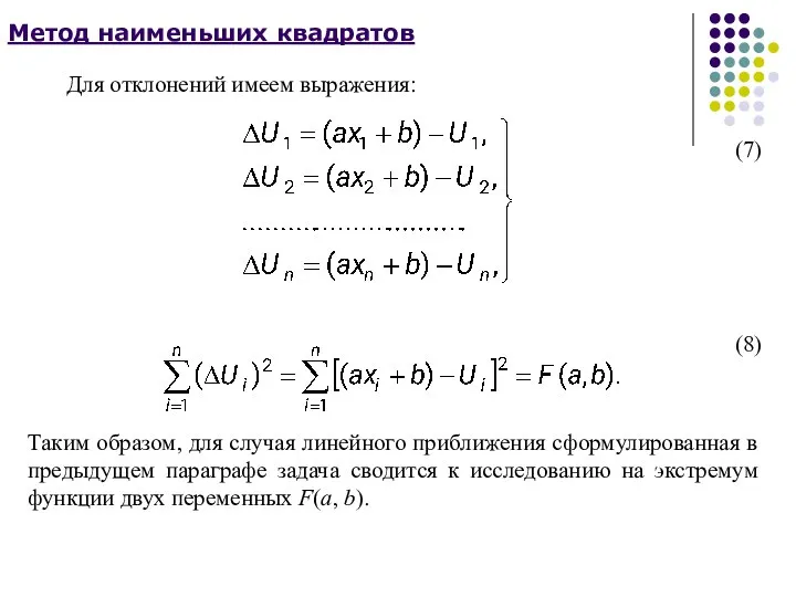 Метод наименьших квадратов