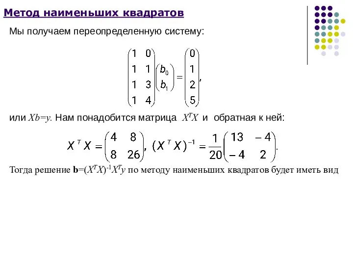 Метод наименьших квадратов