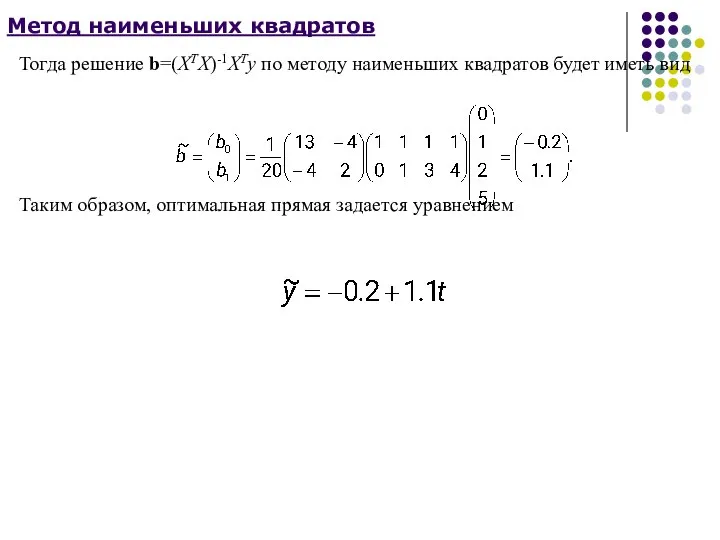 Метод наименьших квадратов