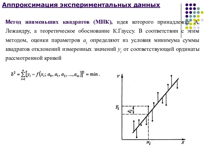 Аппроксимация экспериментальных данных