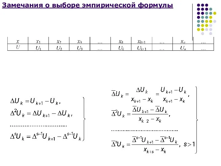 Замечания о выборе эмпирической формулы