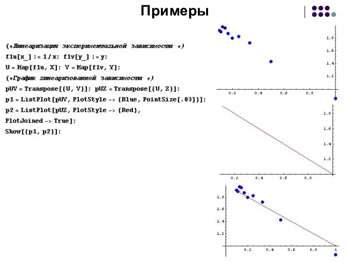 Примеры