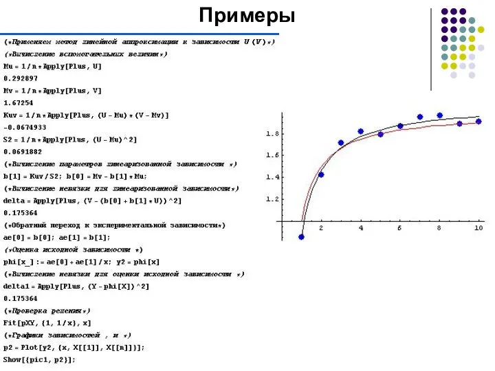 Примеры