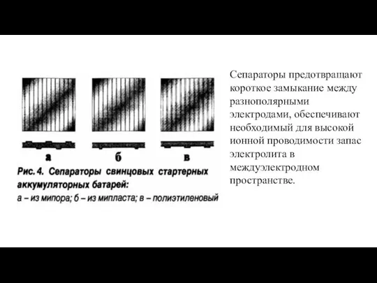 Сепараторы предотвращают короткое замыкание между разнополярными электродами, обеспечивают необходимый для высокой