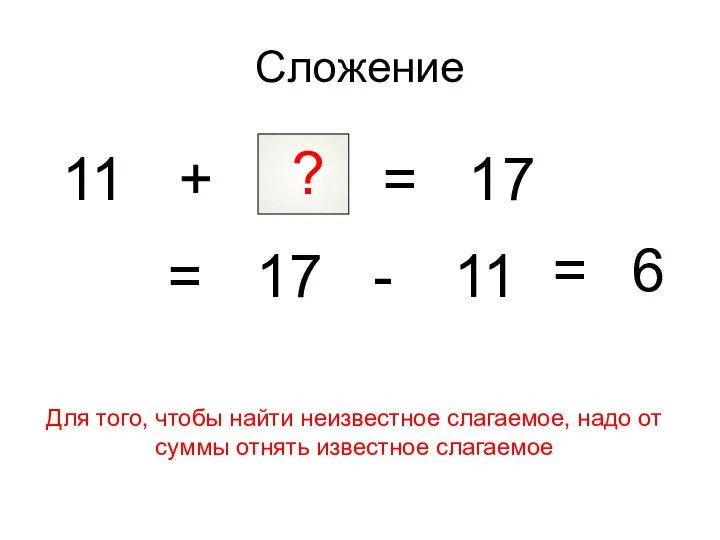 Сложение 11 + = 17 ? = - 17 11 =