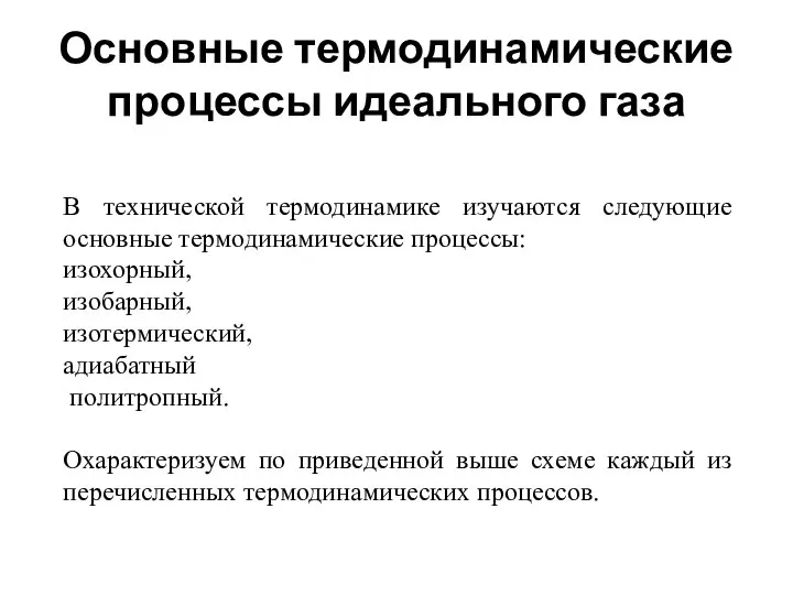 Основные термодинамические процессы идеального газа В технической термодинамике изучаются следующие основные