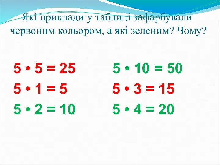 Які приклади у таблиці зафарбували червоним кольором, а які зеленим? Чому?