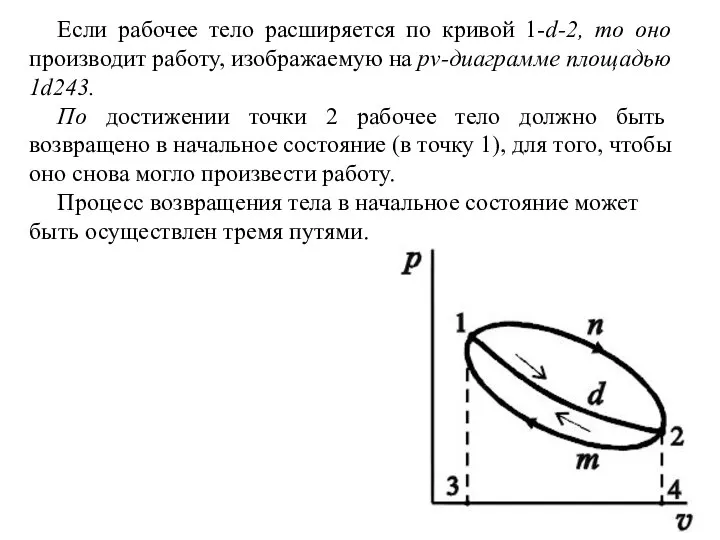 Если рабочее тело расширяется по кривой 1-d-2, то оно производит работу,