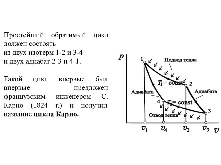 Простейший обратимый цикл должен состоять из двух изотерм 1-2 и 3-4