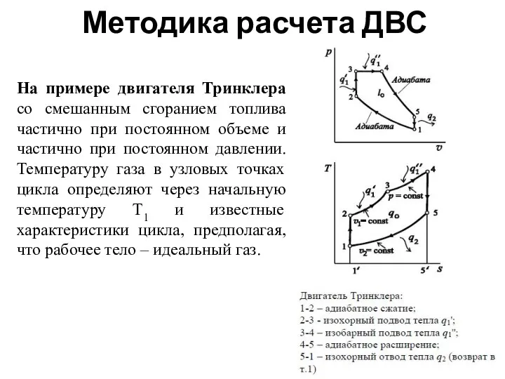 Методика расчета ДВС На примере двигателя Тринклера со смешанным сгоранием топлива