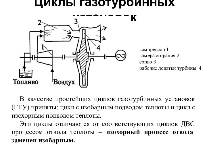 Циклы газотурбинных установок В качестве простейших циклов газотурбинных установок (ГТУ) приняты: