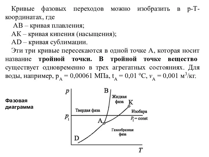 Кривые фазовых переходов можно изобразить в p-Т-координатах, где АВ – кривая