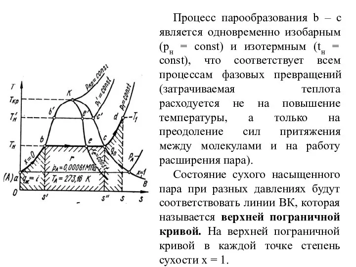 Процесс парообразования b – с является одновременно изобарным (pн = const)