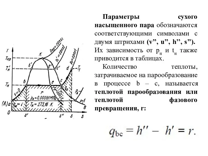 Параметры сухого насыщенного пара обозначаются соответствующими символами с двумя штрихами (v’’,