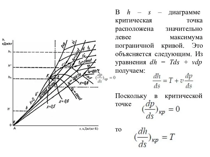 В h – s – диаграмме критическая точка расположена значительно левее