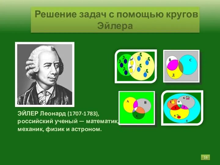 Решение задач с помощью кругов Эйлера ЭЙЛЕР Леонард (1707-1783), российский ученый