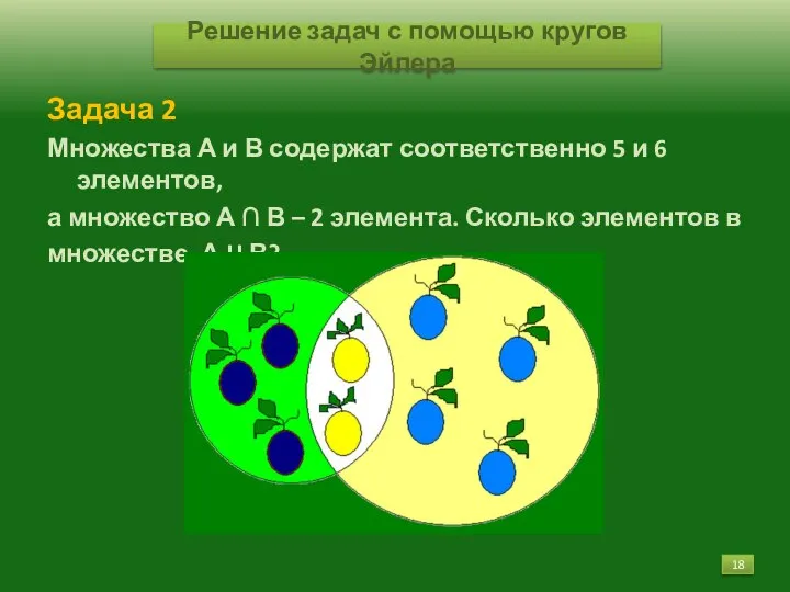 Задача 2 Множества А и В содержат соответственно 5 и 6