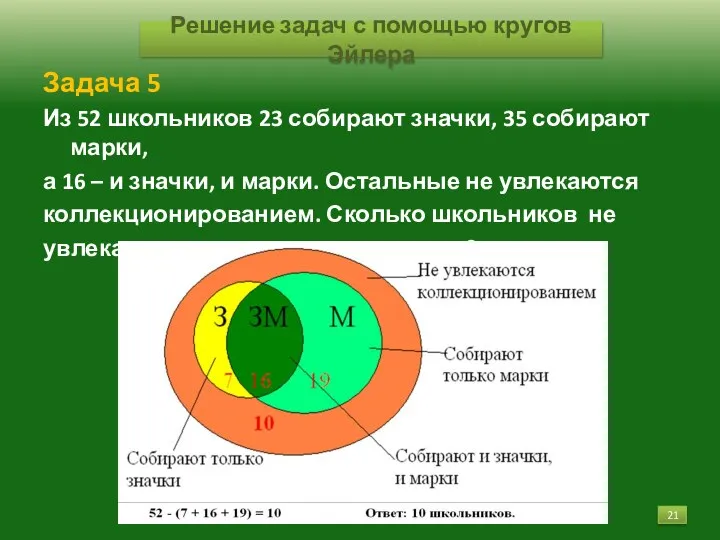 Решение задач с помощью кругов Эйлера Задача 5 Из 52 школьников