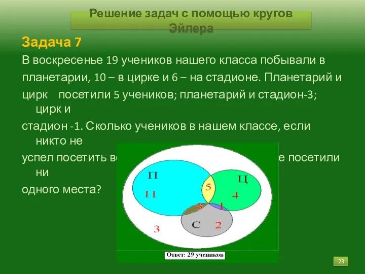 Решение задач с помощью кругов Эйлера Задача 7 В воскресенье 19