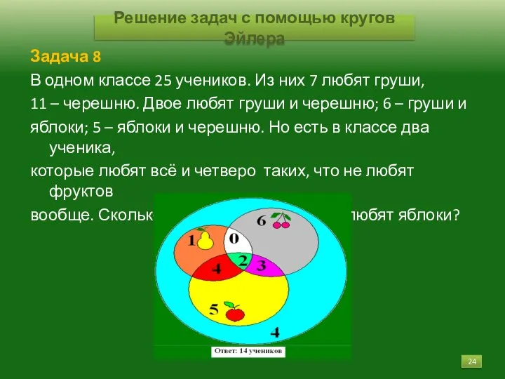 Решение задач с помощью кругов Эйлера Задача 8 В одном классе