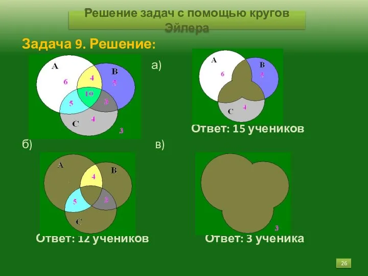 Задача 9. Решение: а) Ответ: 15 учеников б) в) Ответ: 12