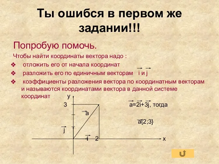 Ты ошибся в первом же задании!!! Попробую помочь. Чтобы найти координаты