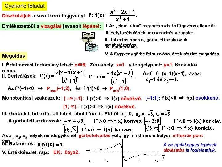 Gyakorló feladat Diszkutáljuk a következő függvényt: Emlékeztetőül a vizsgálat javasolt lépései: