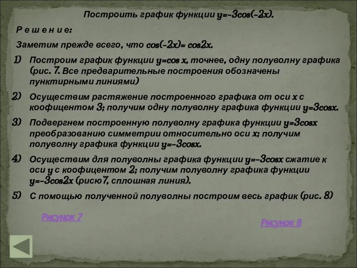 Построить график функции y=-3cos(-2x). Р е ш е н и е: