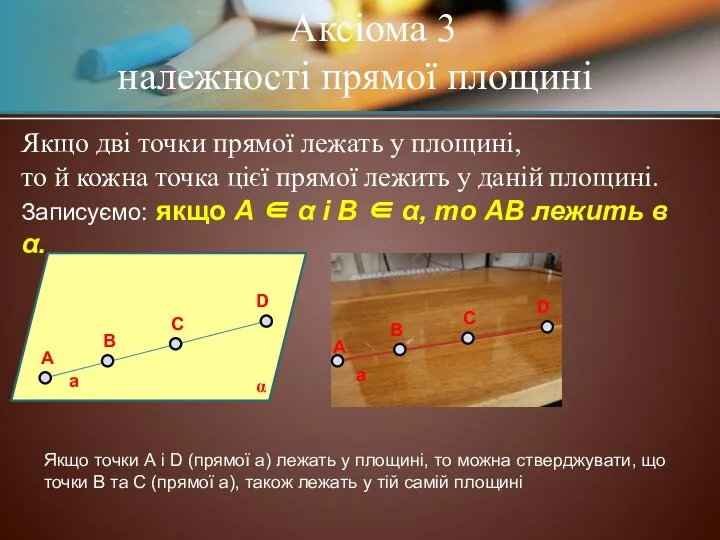 Аксіома 3 належності прямої площині Якщо дві точки прямої лежать у