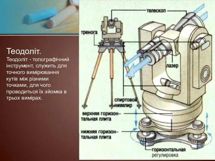 Теодоліт. Теодоліт - топографічний інструмент, служить для точного вимірювання кутів між