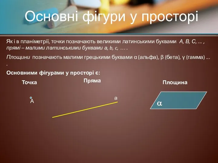 Як і в планіметрії, точки позначають великими латинськими буквами А, В,