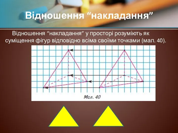 Відношення “накладання” у просторі розуміють як суміщення фігур відповідно всіма своїми точками (мал. 40). Відношення “накладання”