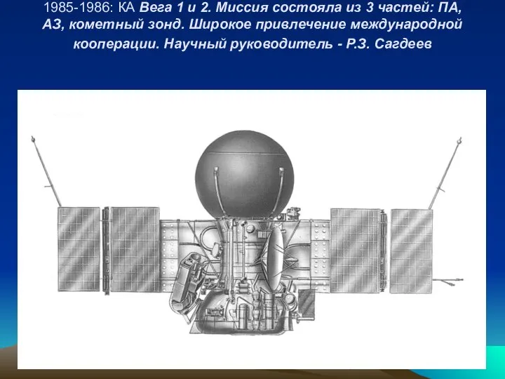 1985-1986: КА Вега 1 и 2. Миссия состояла из 3 частей: