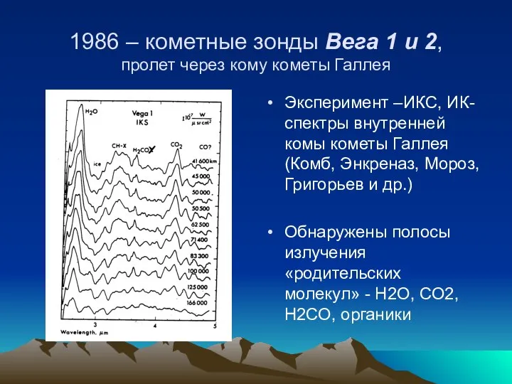 1986 – кометные зонды Вега 1 и 2, пролет через кому