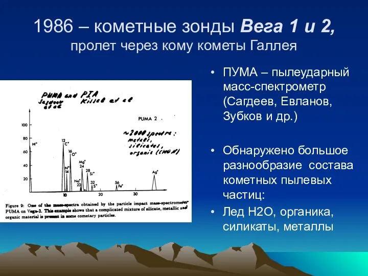 1986 – кометные зонды Вега 1 и 2, пролет через кому