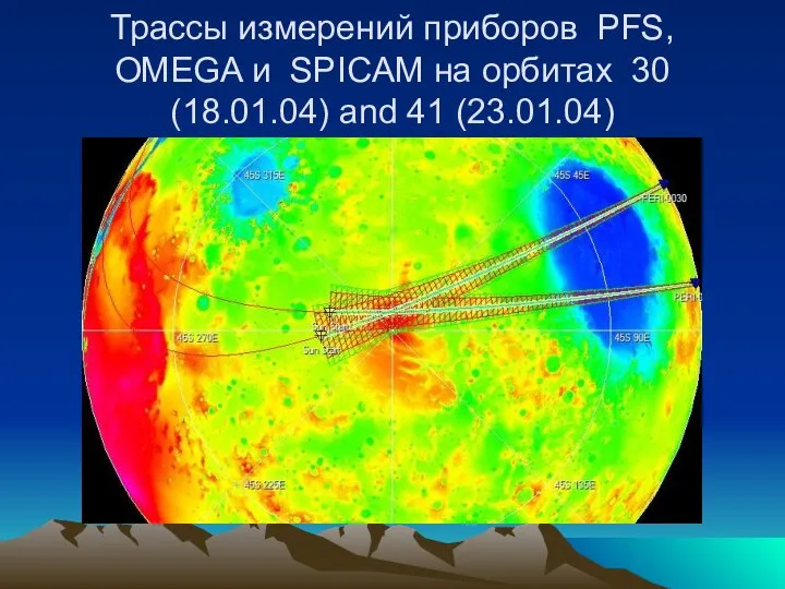 Трассы измерений приборов PFS, OMEGA и SPICAM на орбитах 30 (18.01.04) and 41 (23.01.04)