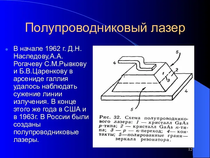 Полупроводниковый лазер В начале 1962 г. Д.Н. Наследову,А.А.Рогачеву С.М.Рывкову и Б.В.Царенкову