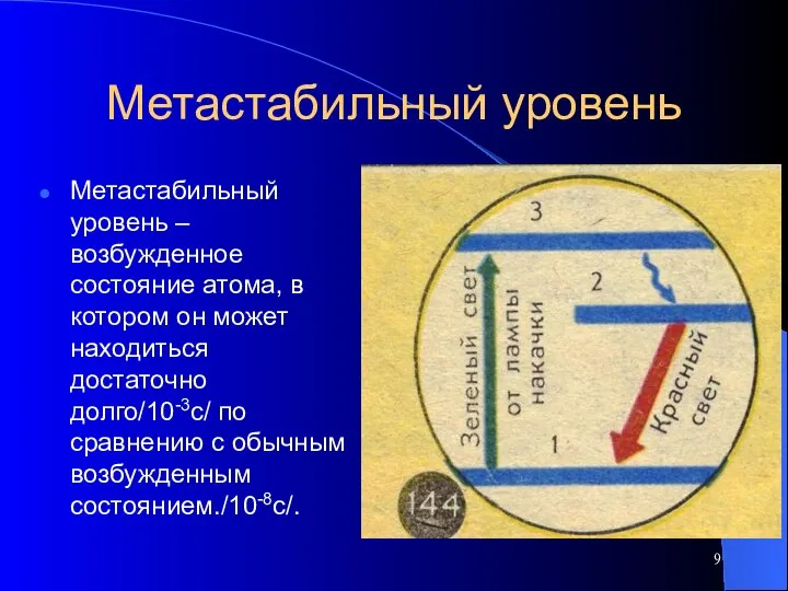 Метастабильный уровень Метастабильный уровень – возбужденное состояние атома, в котором он