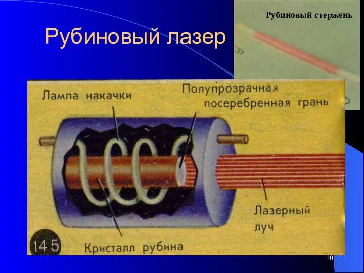 Рубиновый лазер Рубиновый стержень