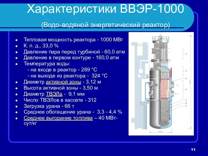 Характеристики ВВЭР-1000 (Водо-водяной энергетический реактор) Тепловая мощность реактора - 1000 МВт