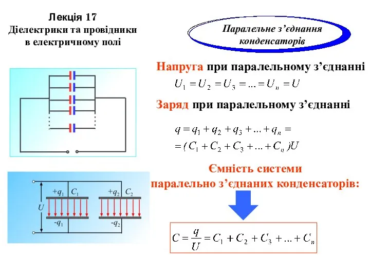 Ємність системи паралельно з’єднаних конденсаторів: Лекція 17 Діелектрики та провідники в