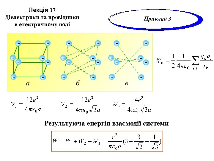 Лекція 17 Діелектрики та провідники в електричному полі Результуюча енергія взаємодії системи