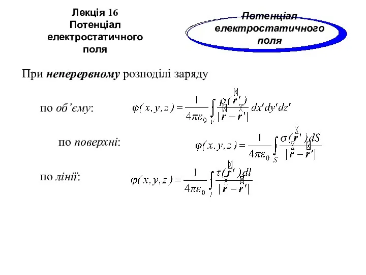 При неперервному розподілі заряду по об’єму: по поверхні: по лінії: Лекція 16 Потенціал електростатичного поля