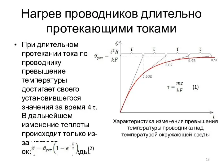 Нагрев проводников длительно протекающими токами При длительном протекании тока по проводнику