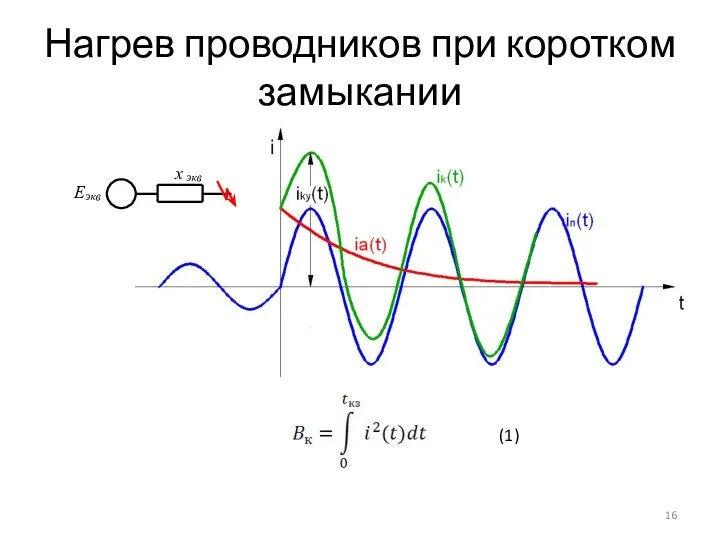 Нагрев проводников при коротком замыкании (1)